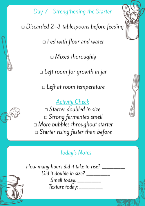 Feeding Journal (eBook)